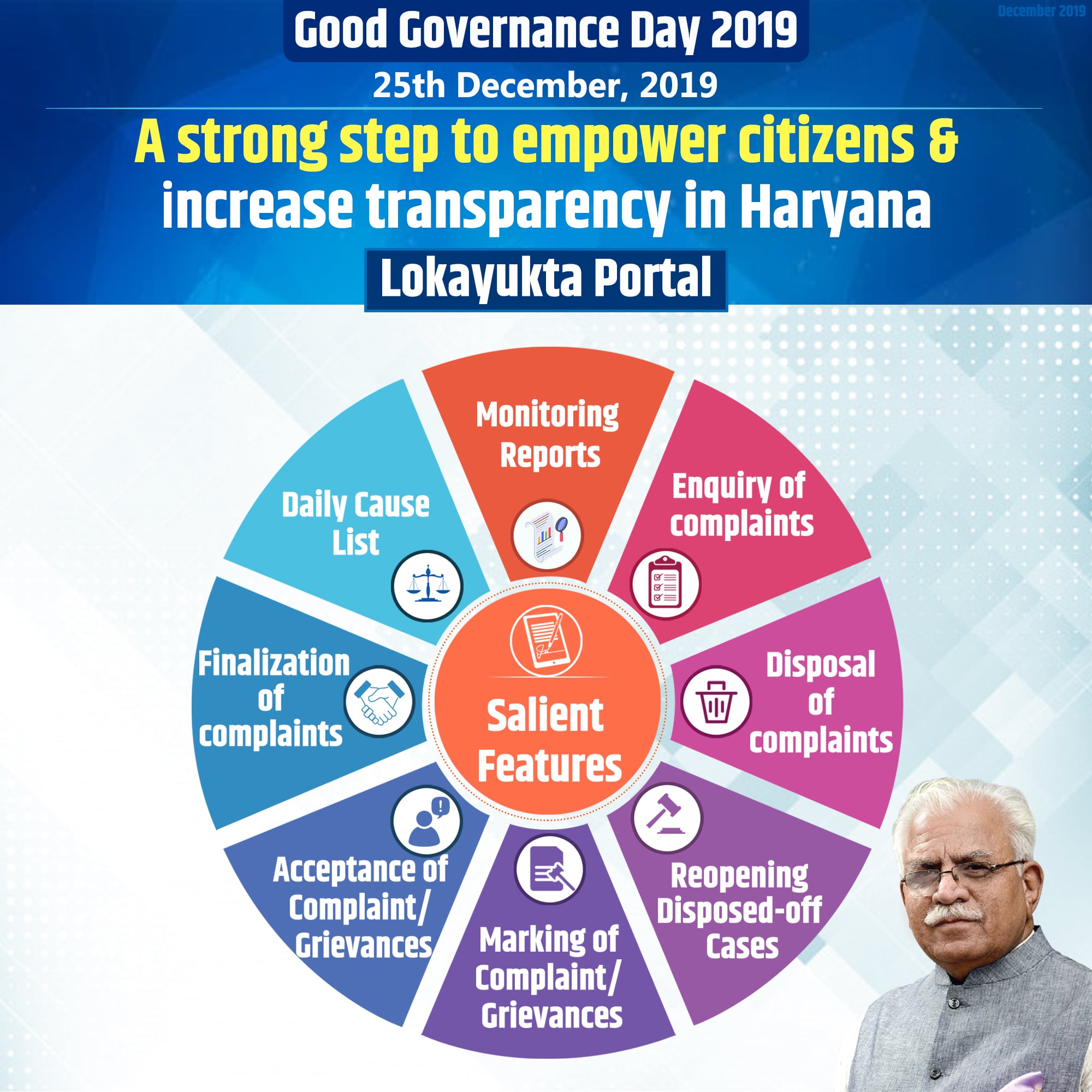 good-governance-day-chief-minister-of-haryana